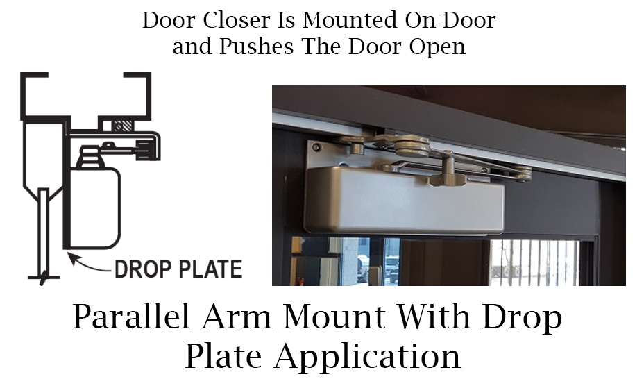 Can A Door Closer Be Installed Outside? Door Closers USA